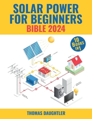 Solar Power for Beginners Bible 2024: 10 Books in 1 Your Comprehensive Guide to Mastering Solar Energy from Basics to Off-grid Living, Urban Solutions by Daughtler, Thomas