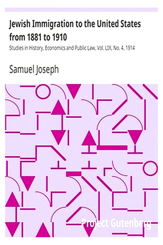 Jewish Immigration to the United States from 1881 to 1910