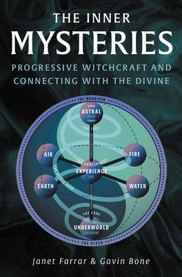 The Inner Mysteries: Progressive Witchcraft and Connecting with the Divine by Farrar, Janet