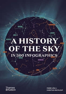 A History of the Sky in 300 Infographics by LÃ©na, Pierre