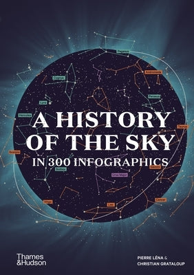 A History of the Sky in 300 Infographics by LÃ©na, Pierre