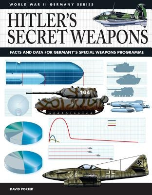 Hitler's Secret Weapons: Facts and Data for Germany's Special Weapons Programme by Porter, David