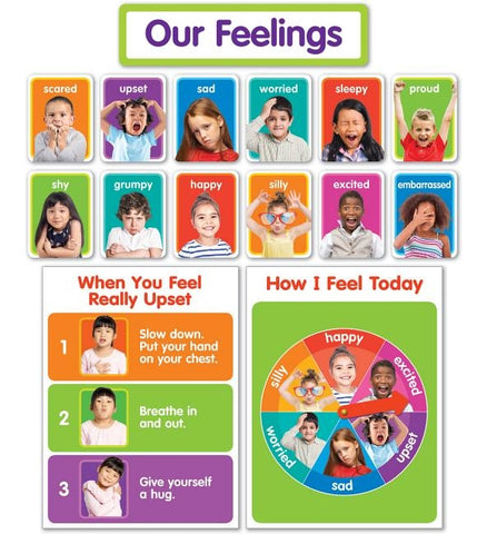 Our Feelings Bulletin Board by Scholastic Teacher's Friend