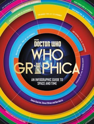 Doctor Who: Whographica: An Infographic Guide to Space and Time by O'Brien, Steve