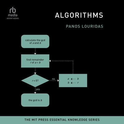 Algorithms by Louridas, Panos