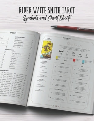 Rider Waite Smith Tarot Symbols and Cheat Sheets: Quick reference for reading tarot by Witch, The Fancy