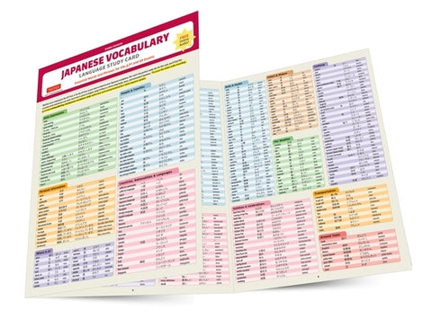 Japanese Vocabulary Language Study Card: Essential Words and Phrases for the Jlpt and AP Exams (Includes Online Audio) by Konomi, Emiko