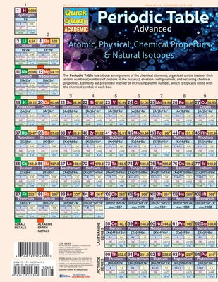 Periodic Table Advanced: A Quickstudy Laminated Reference Guide by Jackson, Mark