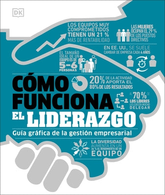 Cã3mo Funciona El Liderazgo (How Management Works) by DK