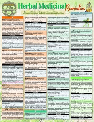 Herbal Medicinal Remedies: A Quickstudy Laminated Reference Guide by Hoots, Dani