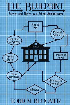 The Blueprint: Survive and Thrive as a School Administrator by Bloomer, Todd M.