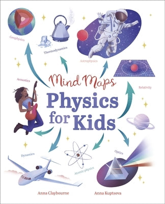 Mind Maps: Physics for Kids by Claybourne, Anna