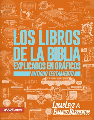 Los Libros de la Biblia Explicados En Gráficos - At by Barrientos, Emanuel