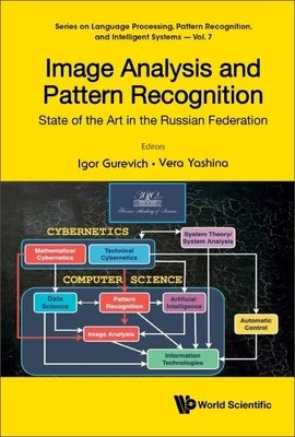 Image Analysis and Pattern Recognition: State of the Art in the Russian Federation by Gurevich, Igor B.