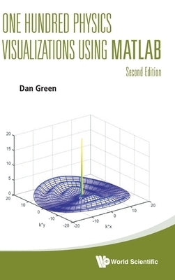 One Hundred Phy Visual..(2nd Ed) by Daniel Green