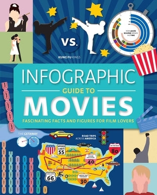 Infographic Guide to Movies by Krizanovich, Karen