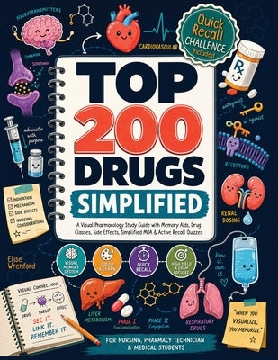Top 200 Drugs Simplified: A Visual Pharmacology Study Guide with Memory Aids, Drug Classes, Side Effects, Simplified MOA & Active Recall Quizzes by Wrenford, Elise