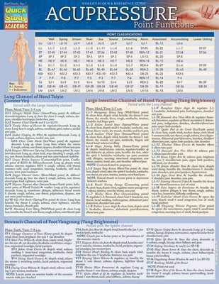 Acupressure - Point Functions: Quickstudy Laminated Reference Guide by McMinn, Carmel