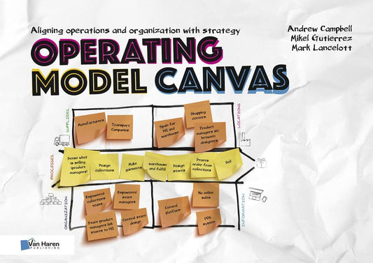 Operating Model Canvas by Van Haren Publishing