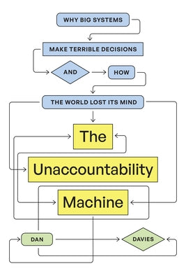 The Unaccountability Machine: Why Big Systems Make Terrible Decisions--And How the World Lost Its Mind by Davies, Dan