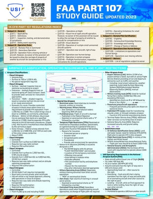 FAA Part 107 Drone Study Guide: A Quickstudy Laminated Reference Guide by Unmanned Safety Institute (Usi)