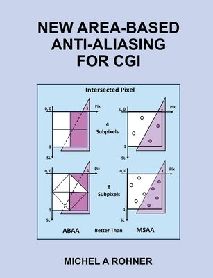 New Area-Based Anti-Aliasing for CGI by Michel a Rohner