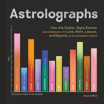 Astrolographs: How the Zodiac Signs Behave (and Misbehave) in Love, Work, Leisure, and Beyond, in 112 Humorous Charts by Topaz, Julia