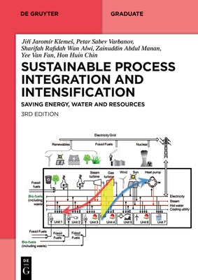 Sustainable Process Integration and Intensification: Saving Energy, Water and Resources by Klemes, Ji&#345;&#237; Jarom&#237;r