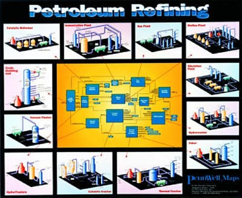 Petroleum Refining Chart by Leffler, William L.