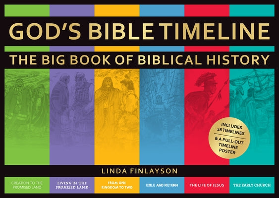 God's Bible Timeline: The Big Book of Biblical History by Finlayson, Linda