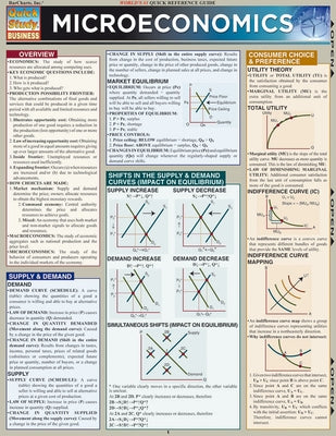 Microeconomics: Quickstudy Laminated Reference Guide by Mijares, John