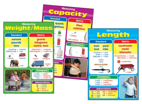 Photographic Measurement Chart Set by Carson Dellosa Education