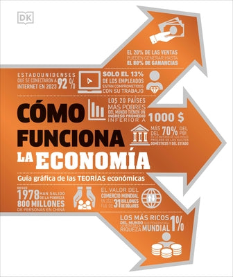 Cómo Funciona La Economía (How Economics Works) by DK