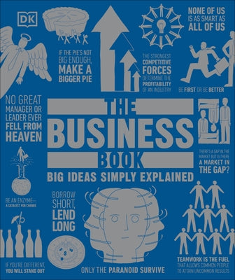 The Business Book: Big Ideas Simply Explained by DK