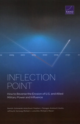 Inflection Point: How to Reverse the Erosion of U.S. and Allied Military Power and Influence by Ochmanek, David A.