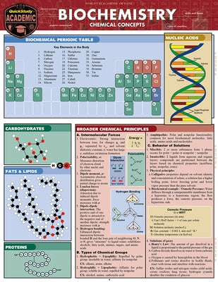 Biochemistry: A Quickstudy Laminated Reference Guide by Jackson, Mark