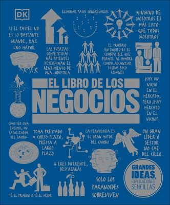 El Libro de Los Negocios by DK