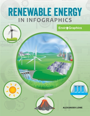 Renewable Energy in Infographics by Lowe, Alexander