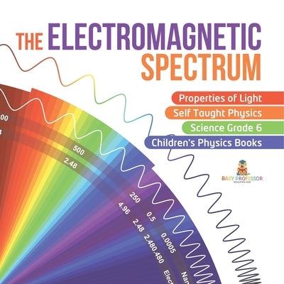 The Electromagnetic Spectrum Properties of Light Self Taught Physics Science Grade 6 Children's Physics Books by Baby Professor