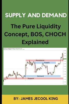 Supply And Demand: The Pure Liquidity Concept, BOS and CHOCH Explained by King, James Jecool