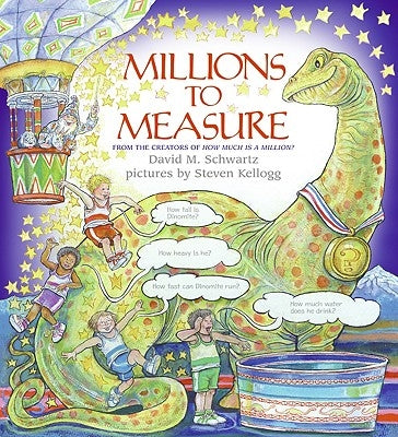 Millions to Measure by Schwartz, David M.