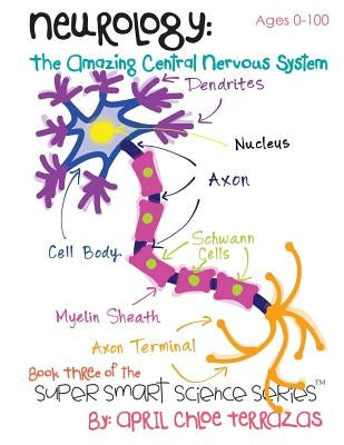 Neurology: The Amazing Central Nervous System by Terrazas, April Chloe