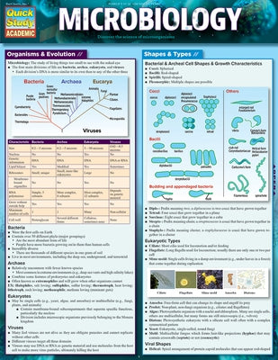 Microbiology: A Quickstudy Laminated 6-Page Reference Guide by Barcharts Inc