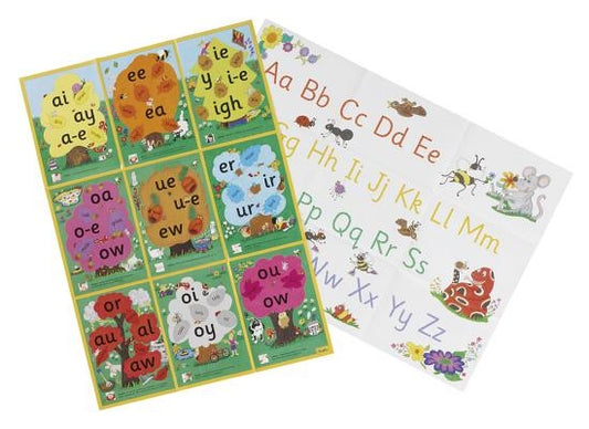 Jolly Phonics Alternative Spelling & Alphabet Posters: In Print Letters (American English Edition) by Lloyd, Sue