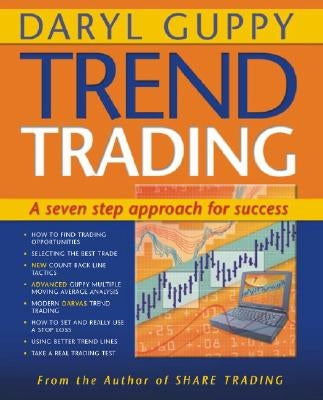 Trend Trading by Guppy