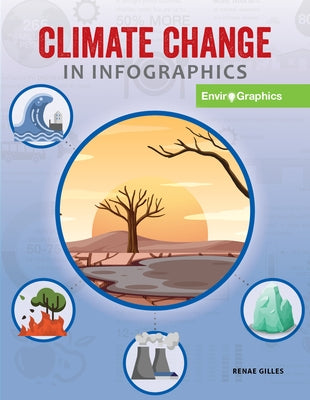 Climate Change in Infographics by Gilles, Renae