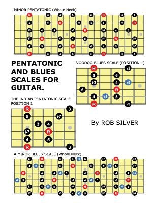 Pentatonic and Blues Scales for Guitar by Silver, Rob