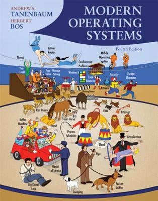 Modern Operating Systems by Tanenbaum, Andrew