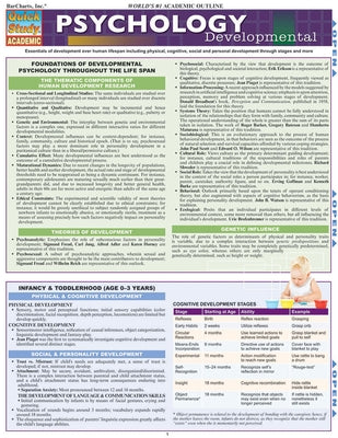 Psychology: Developmental by Barcharts Inc