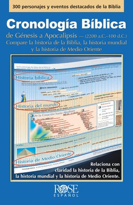 Cronología Bíblica by Rose Publishing